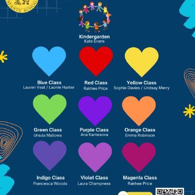 Class Representatives 2025/2026